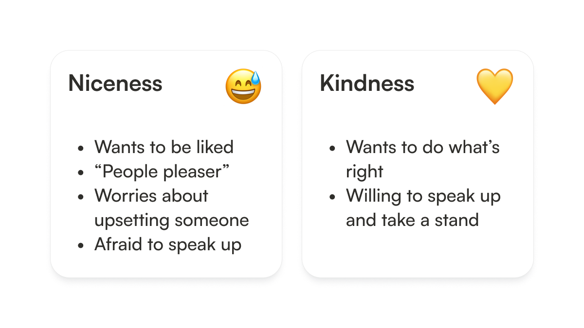A comparison of niceness vs. kindness. Niceness is more focused on wanting to be liked and pleasing others, while kindness is more focused on doing what's right, and speaking up courageously.